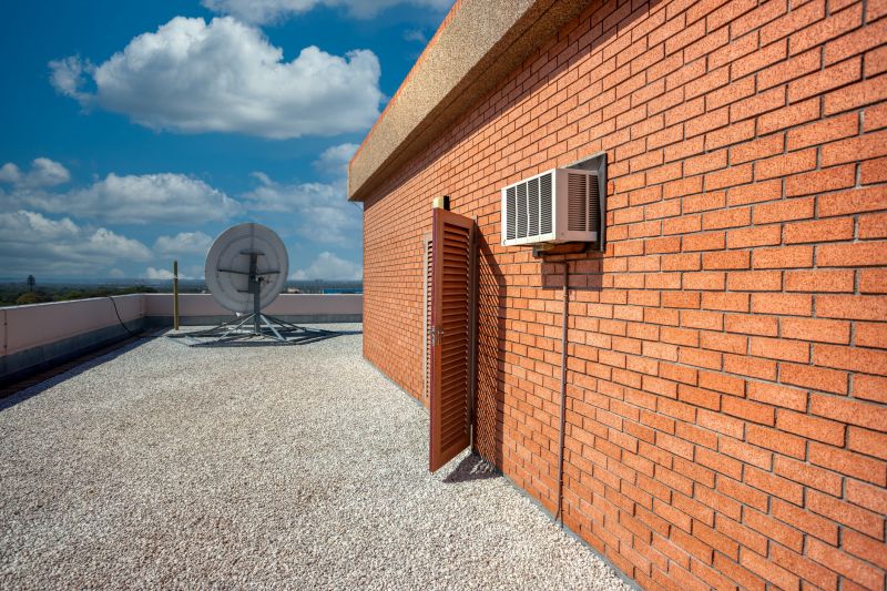 Topsoil Installation